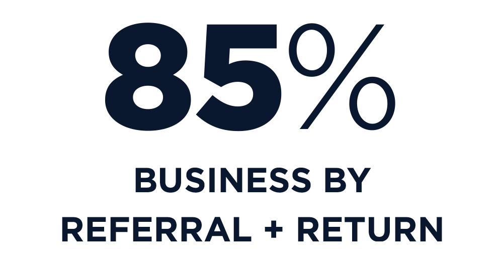 85% Business By Referral + Return